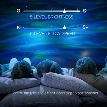 Northern Galaxy Light Aurora Projector with 33 Light Effects, LED Star Projector for Bedroom Nebula Lamp, Remote Control, White Noises, Bluetooth Speaker for Parties